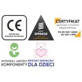 Certyfikat concep pro.