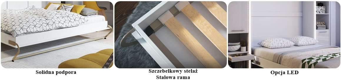 SPECYFIKACJA CP